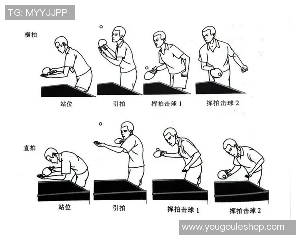深圳乒乓球队的战术创新与转换打法深度分析与解读